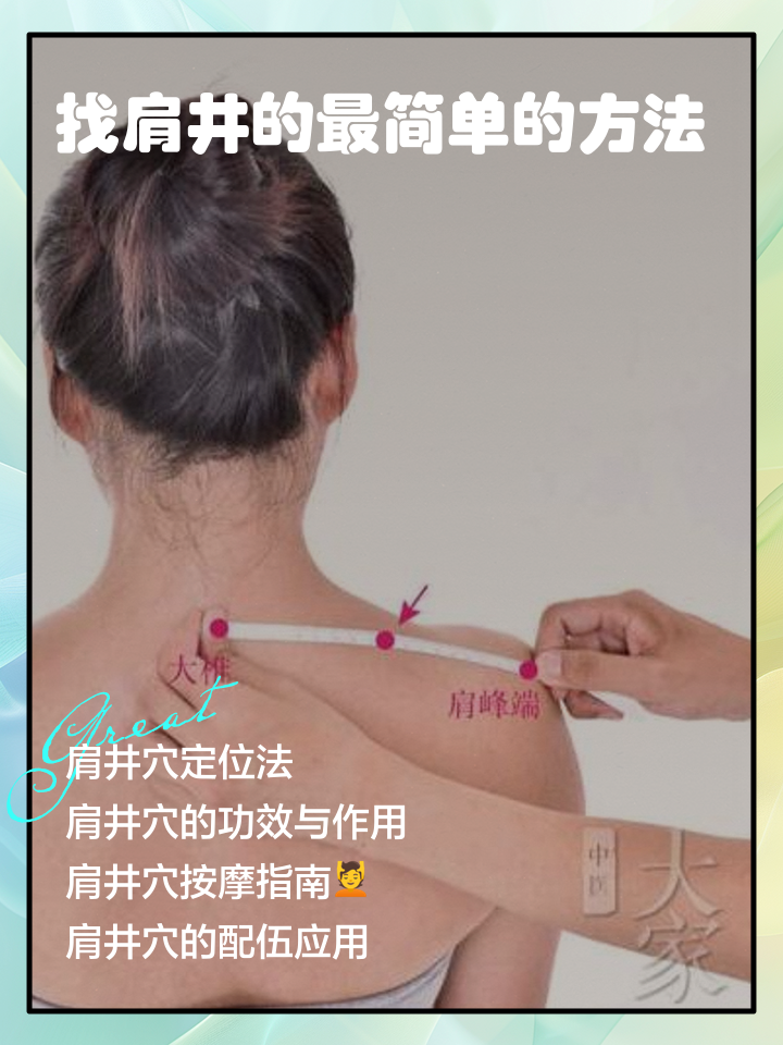 肩外俞的准确位置和作用(肩外俞的准确位置和作用视频)