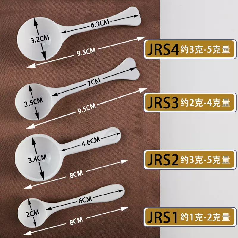 5克用勺子量图片(5克用勺子量图片第1页)