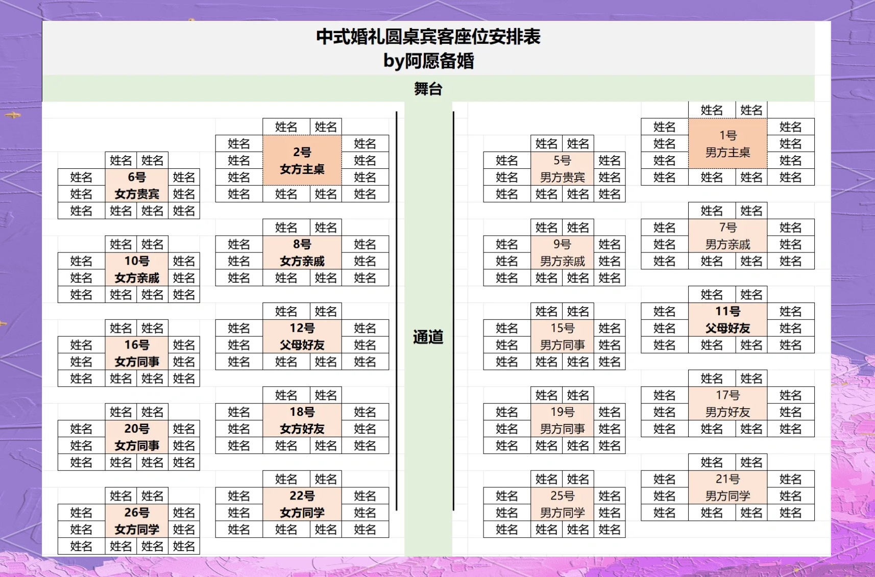 婚宴主桌安排示意图(婚宴主桌安排示意图大全)