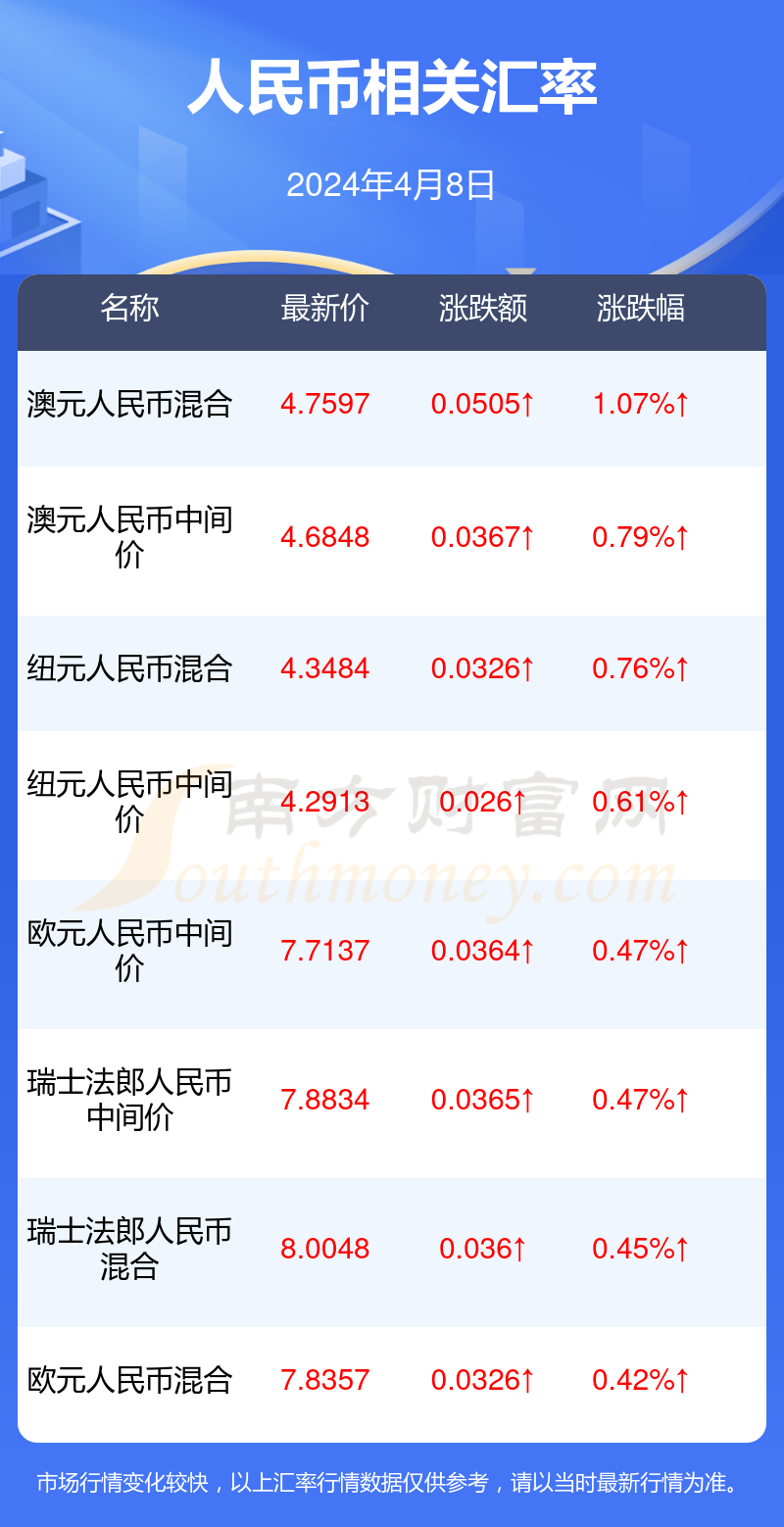 三百万泰铢等于多少人民币(300万泰铢折合人民币多少钱)