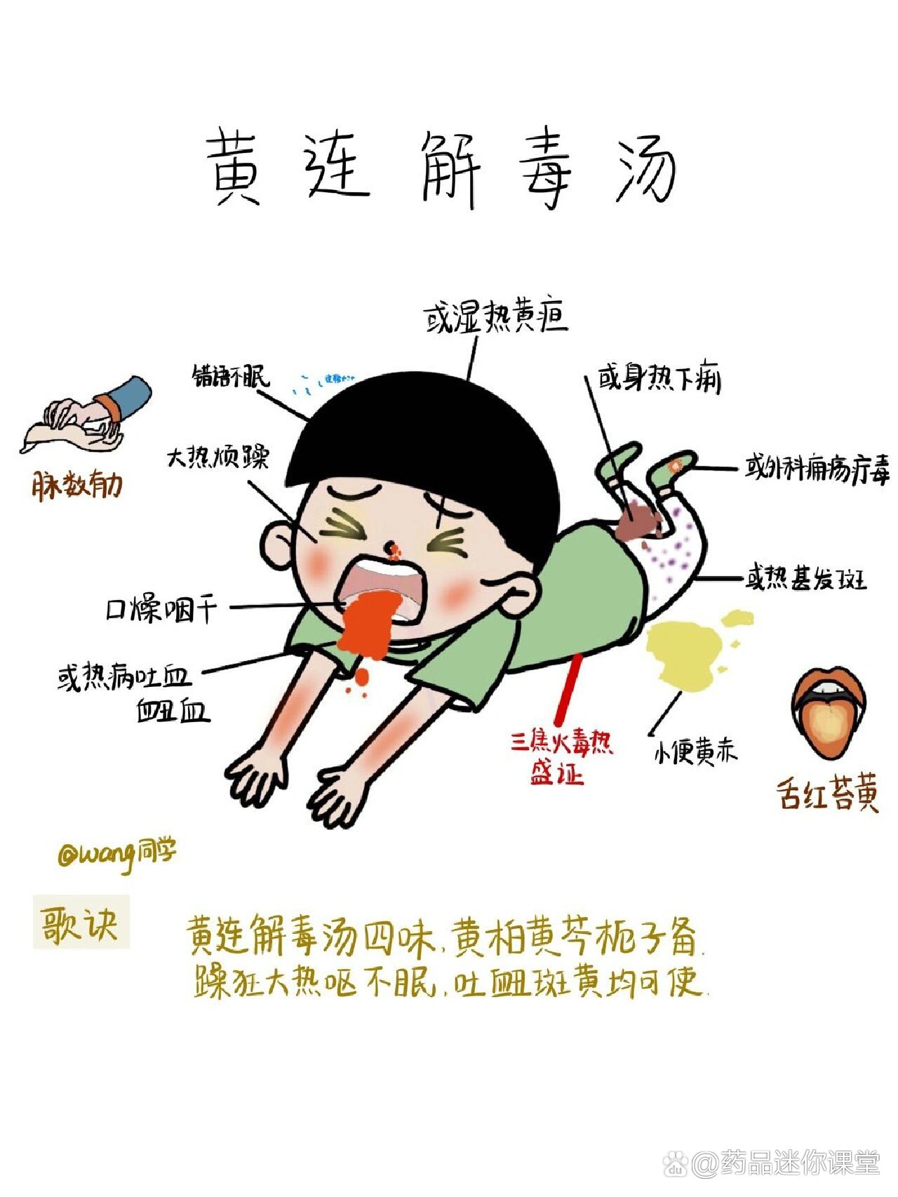 黄连汤组成(黄连汤组成方歌) 黄连汤组成(黄连汤组成方歌)