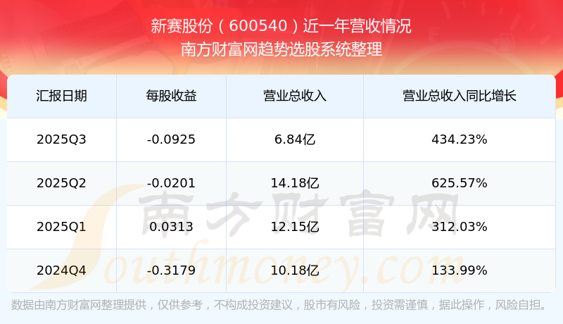 600502股吧(600527的股吧) 600502股吧(600527的股吧)