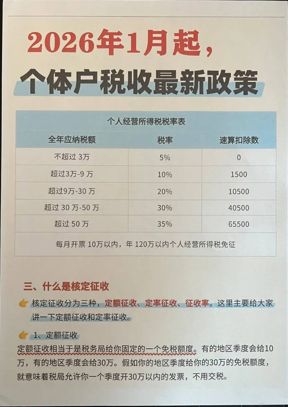个人所得税累进税率表(个人所得税累进税率表最新)