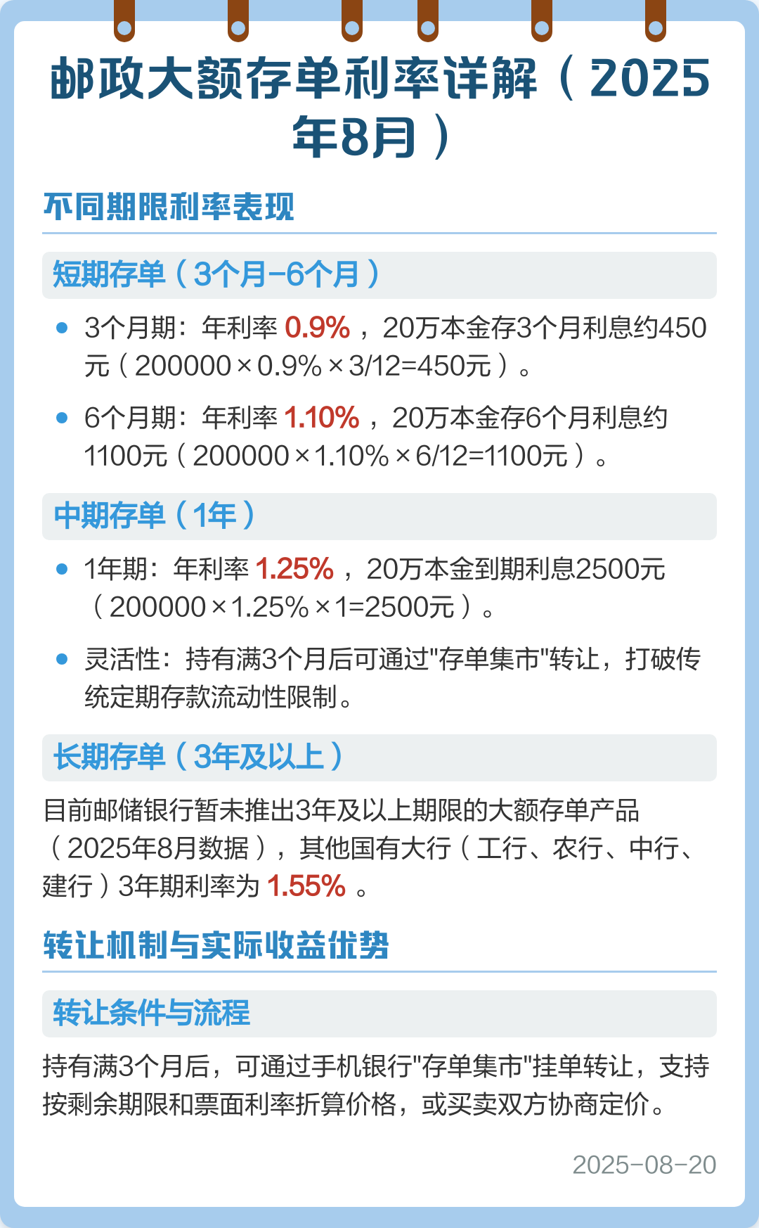 邮政20万大额存单2022年利率(邮政20万大额存单2022年利率是多少)