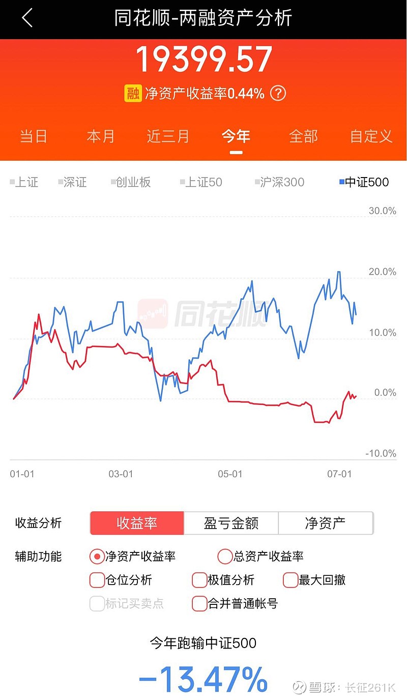 202003基金净值查询今天最新净值(202003基金净值查询今天最新净值是多少)