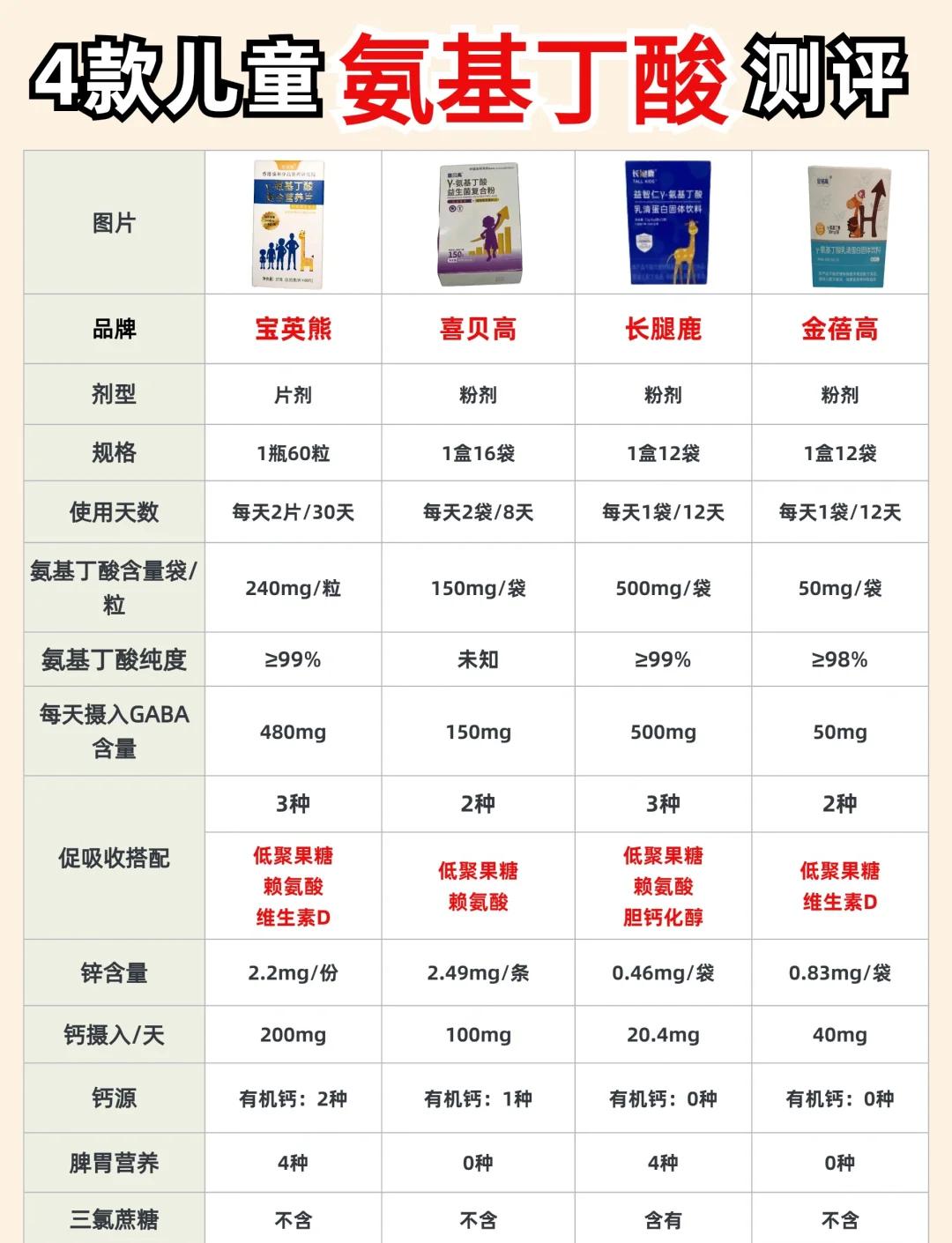 黛力新的用法用量(黛力新的用法用量及适应症)