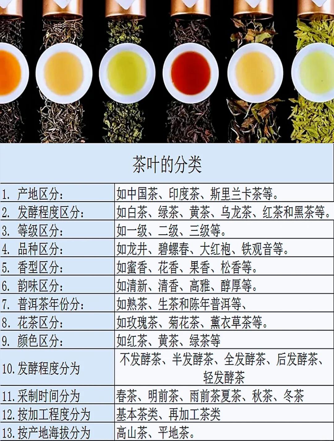 茶叶等级划分标准(六安瓜片茶叶等级划分标准)