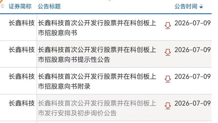 新股申购(新股申购到上市要多久)