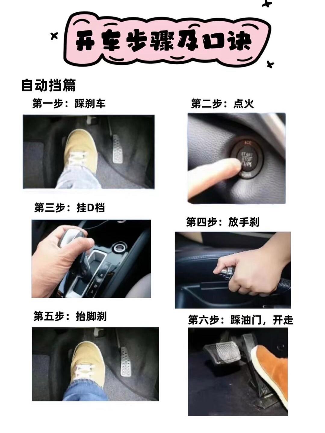 汽车档位示意图及操作方法(比亚迪汽车档位示意图及操作方法)