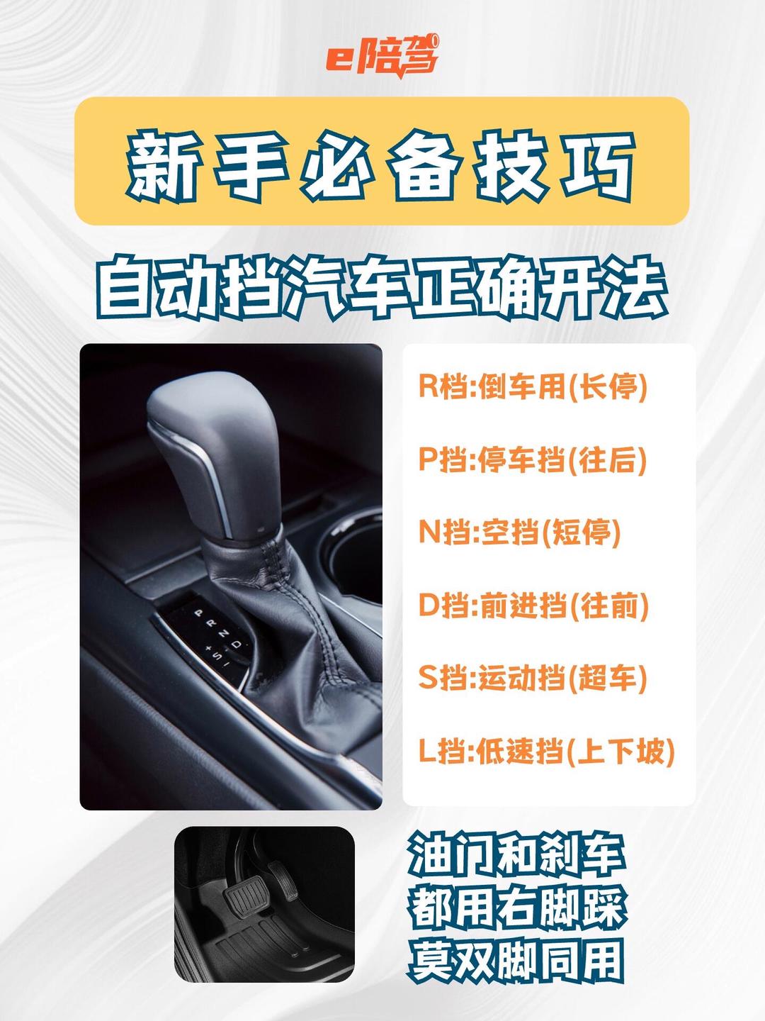 汽车档位示意图及操作方法(比亚迪汽车档位示意图及操作方法)