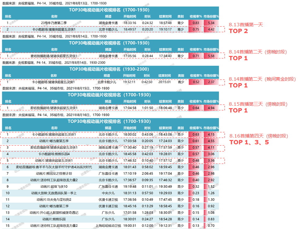 韩国ip地址(韩国ip地址怎么填)