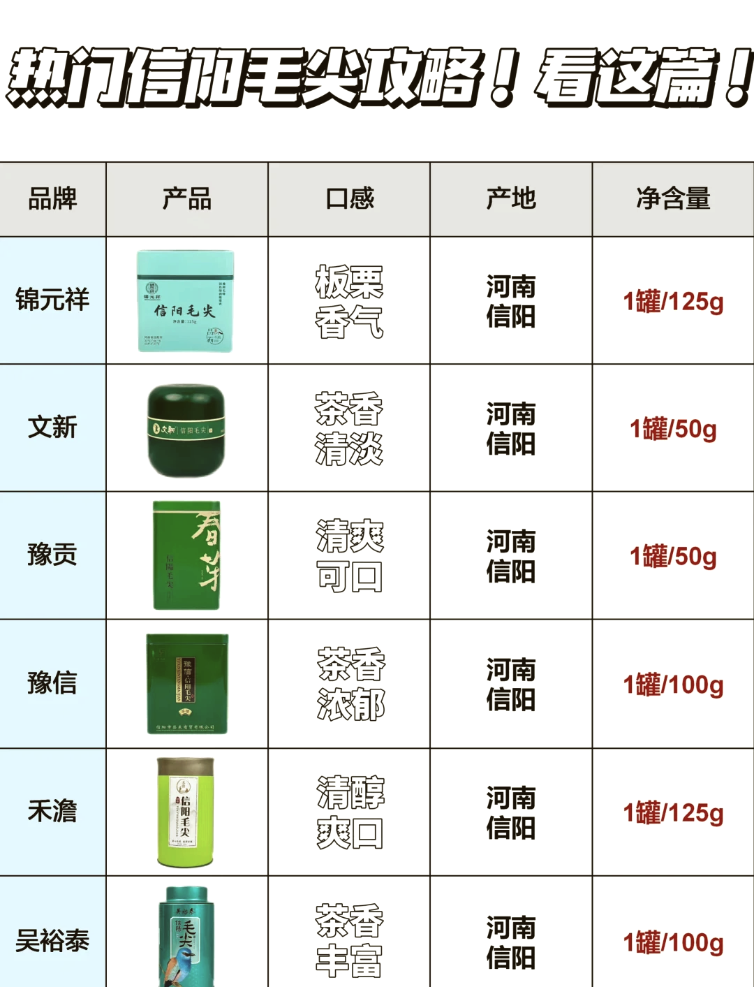 最贵茶叶多少钱一斤(中国最贵茶叶多少钱一斤)