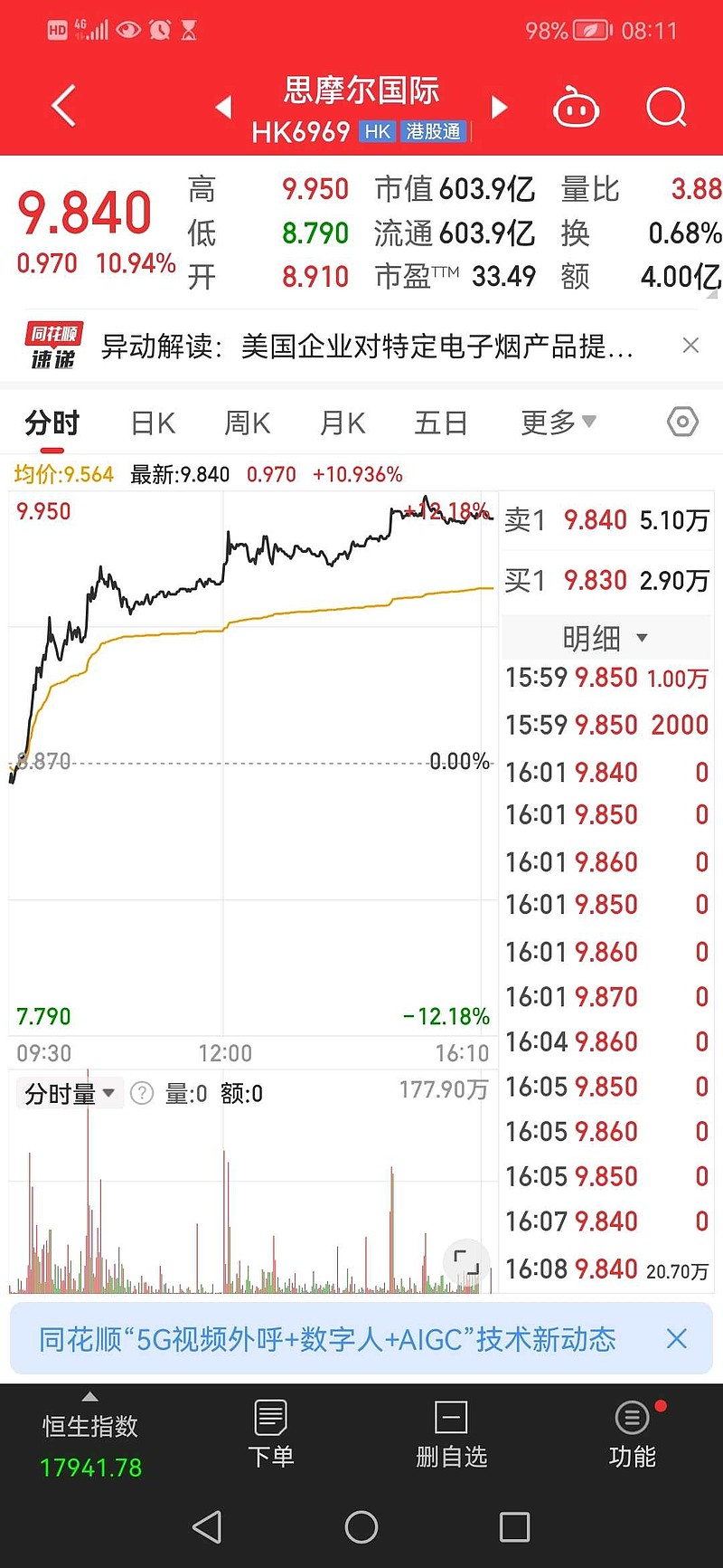 002073软控股份股吧(002073软控股份股吧002666)