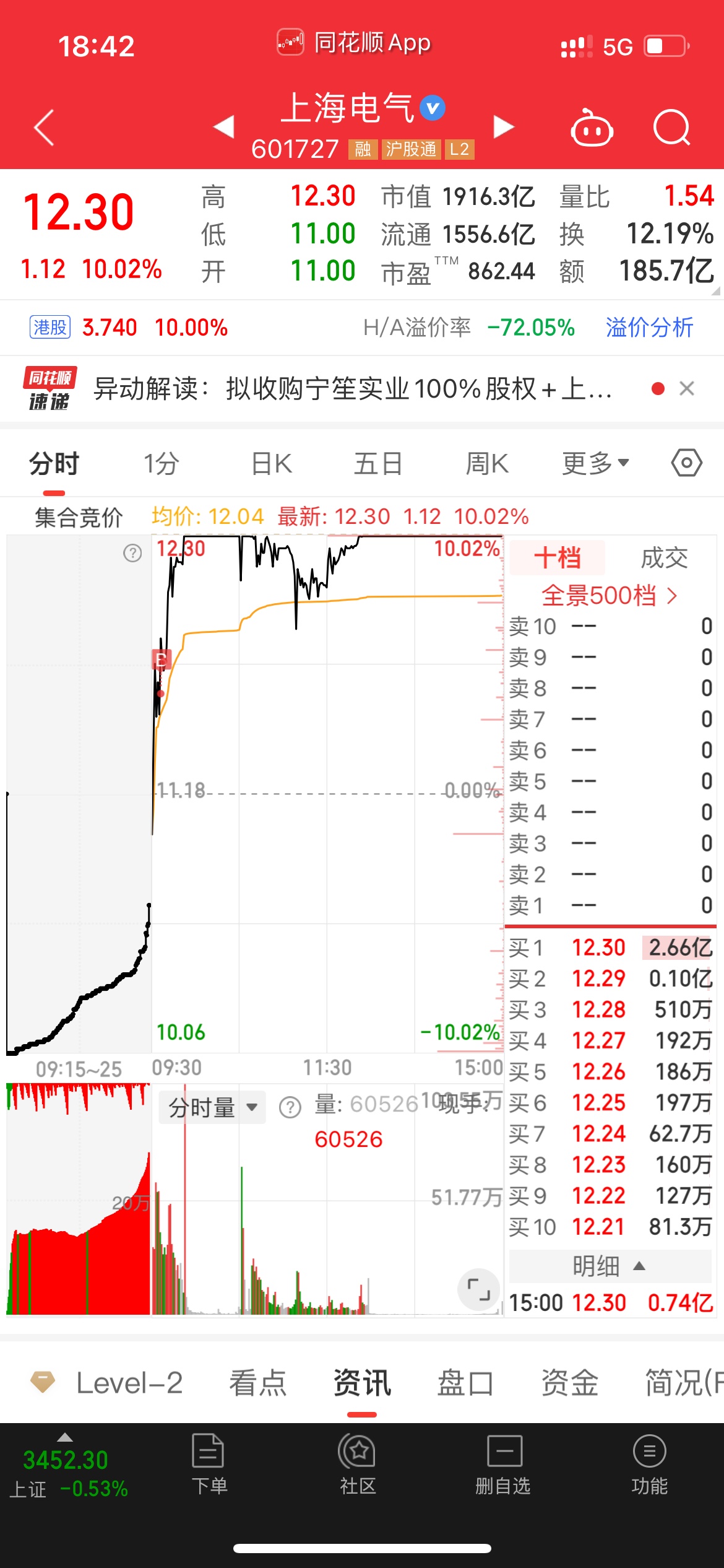 中熔电气股吧(中熔电气被深股通减持)