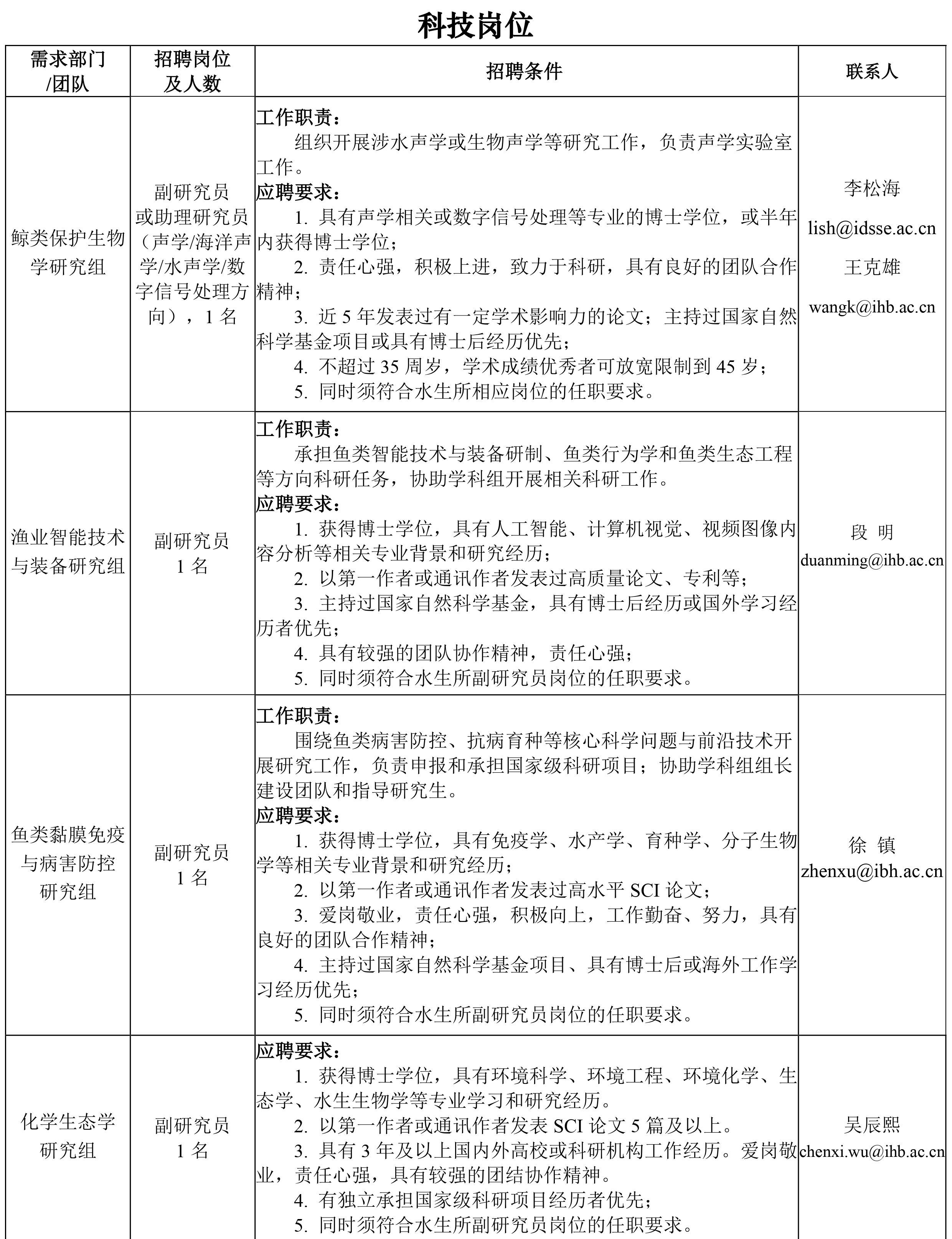 溧水114招聘(溧水114招聘网找工作兼职) 溧水114招聘(溧水114招聘网找工作兼职)