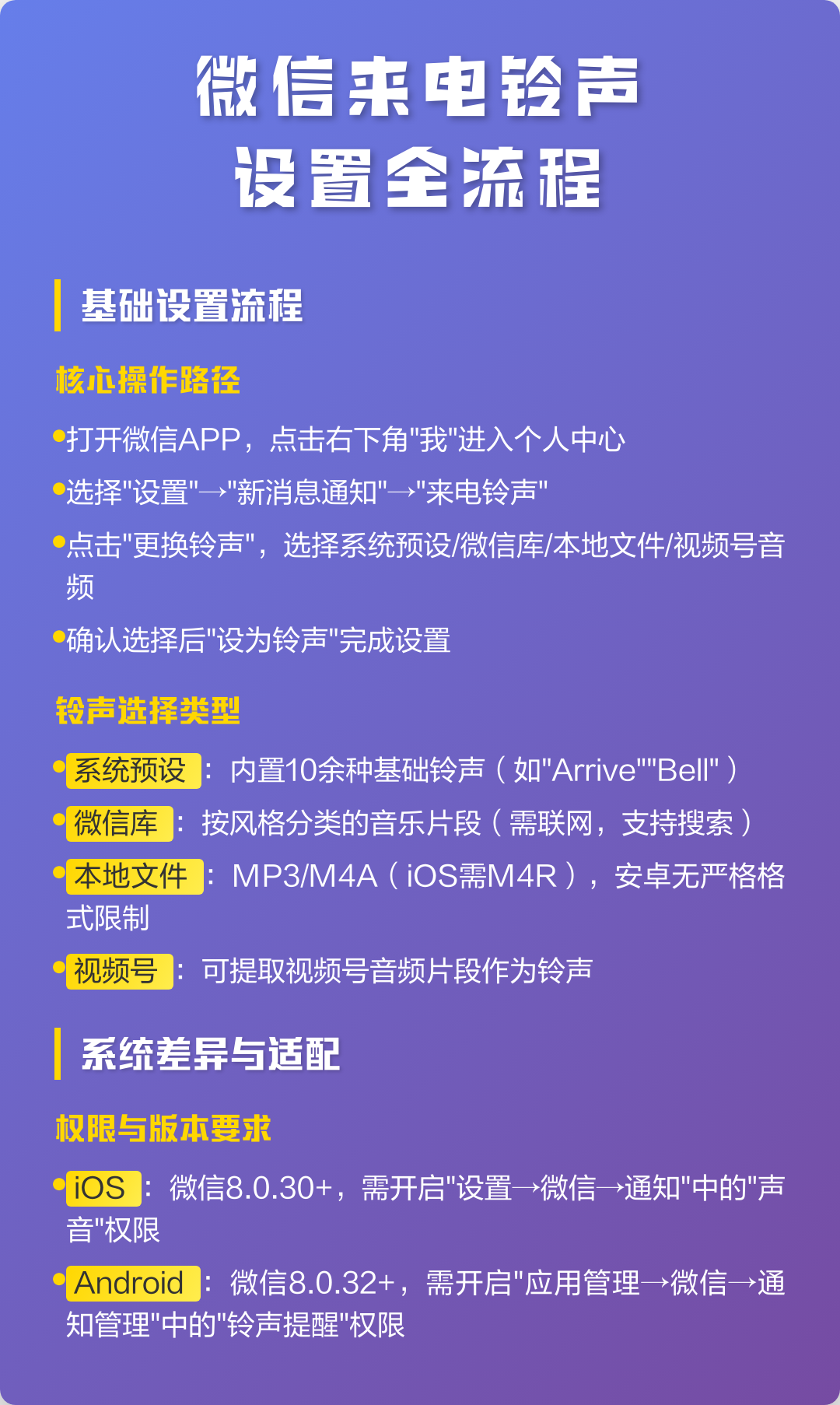 微信视频铃声怎么设置自己喜欢的音乐(微信视频铃声怎么设置自己喜欢的音乐呢)