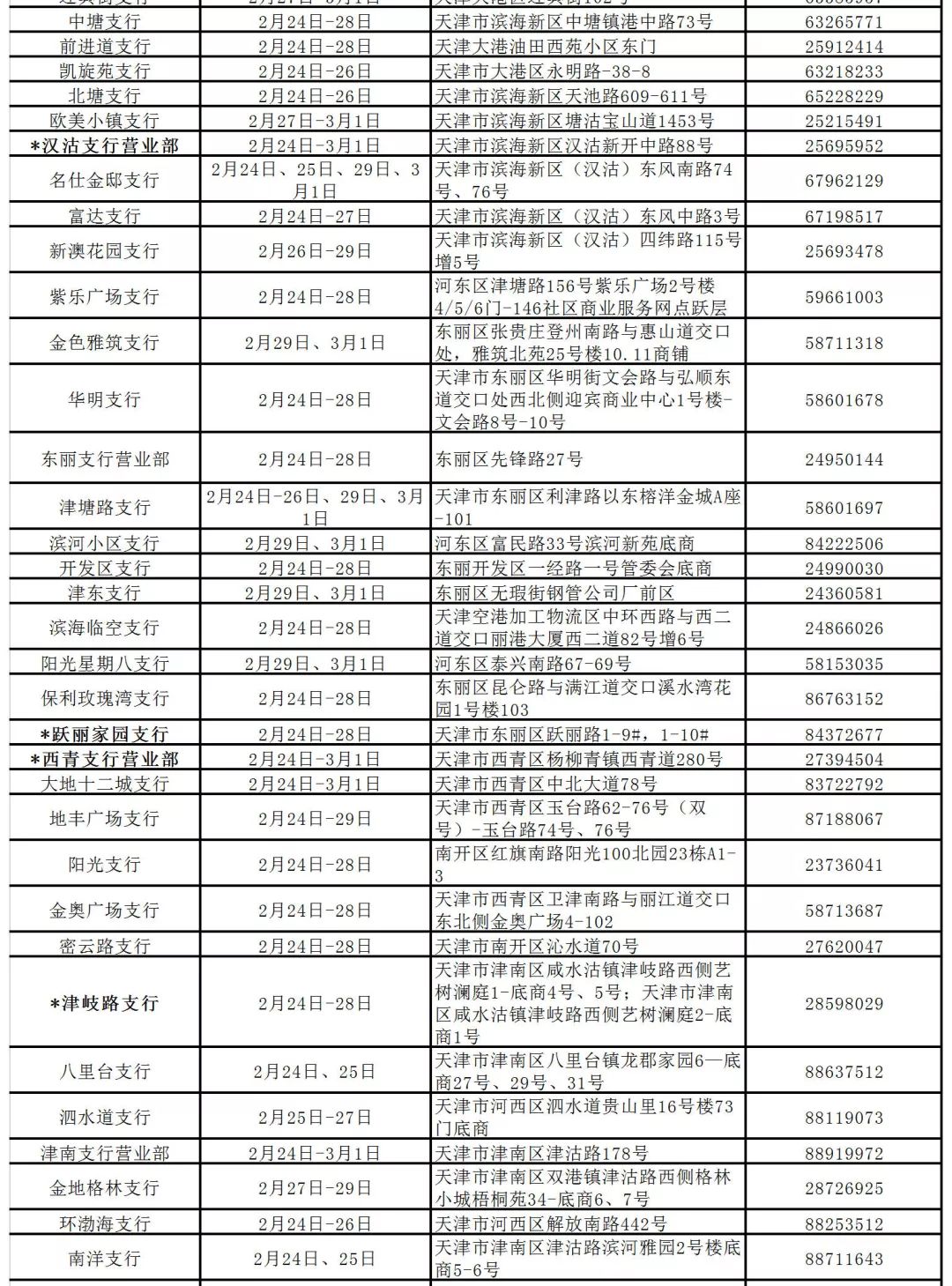 2020疫情湖北开工时间(2020疫情湖北开工时间查询)