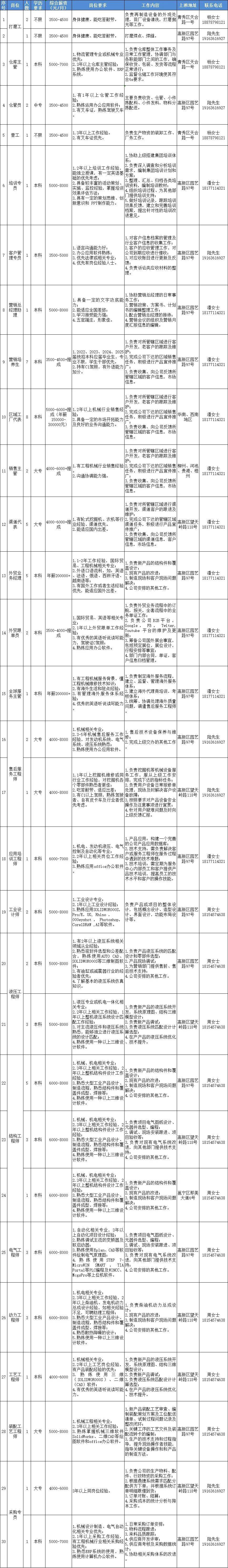 印钞厂是怎么招员工的(印钞厂招聘什么专业的人) 印钞厂是怎么招员工的(印钞厂招聘什么专业的人)