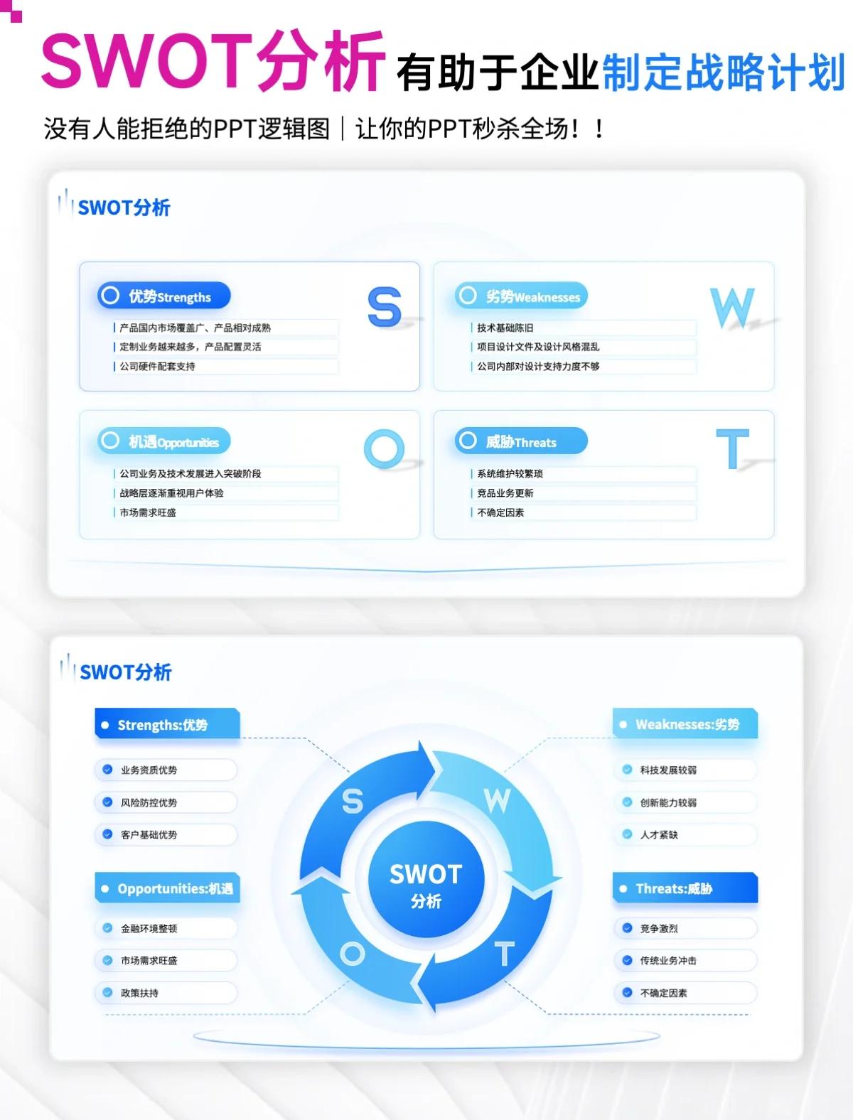 甜品店的优势与劣势swot分析的简单介绍 甜品店的优势与劣势swot分析的简单介绍