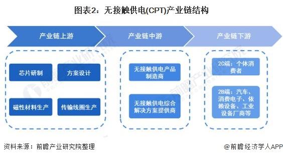 002635安洁科技股吧(002635 安洁科技股吧)