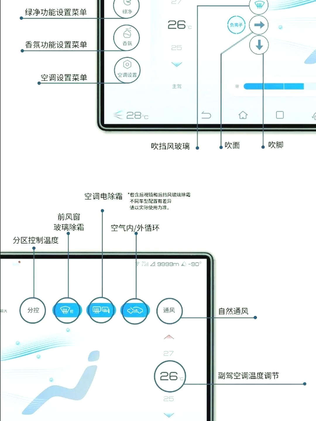 空调自动模式是什么意思(变频空调自动模式是什么意思) 空调自动模式是什么意思(变频空调自动模式是什么意思)