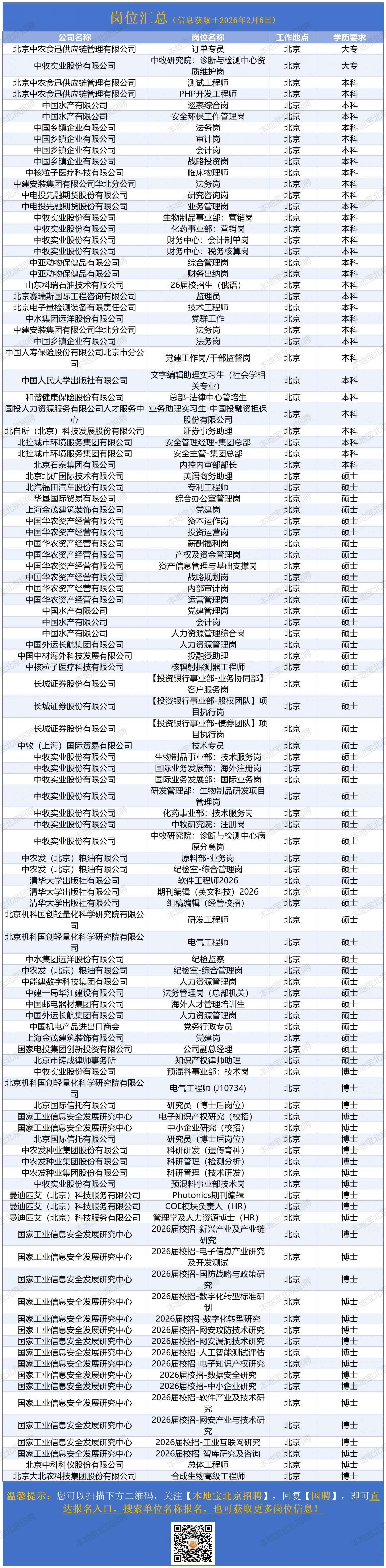 国网招聘平台官网(国家电网招聘平台官网) 国网招聘平台官网(国家电网招聘平台官网)