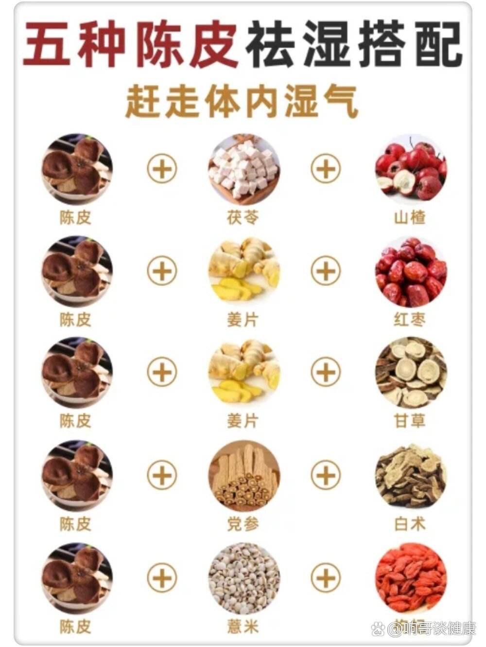 陈皮和什么一起泡水是最佳搭配(陈皮和什么一起泡水是最佳搭配对)