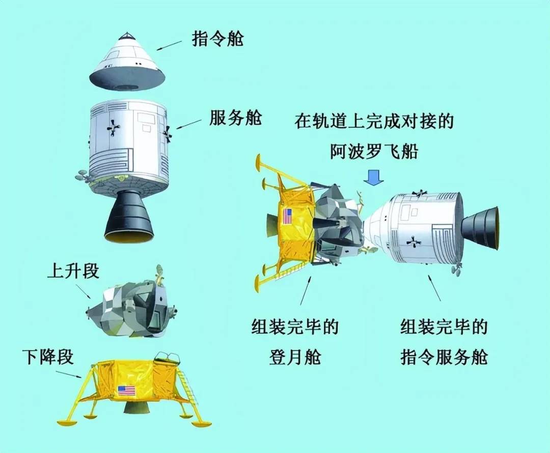 航天测控网的中枢是什么(航天测控站是航天测控网的信息采集)