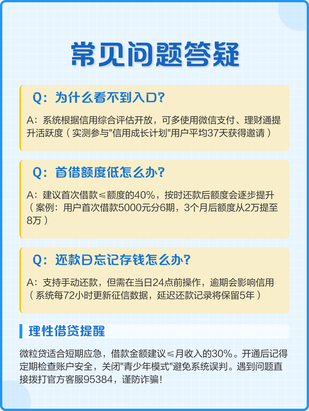 微粒贷怎么开通微信(微信的微粒贷是正规平台贷款吗) 微粒贷怎么开通微信(微信的微粒贷是正规平台贷款吗)