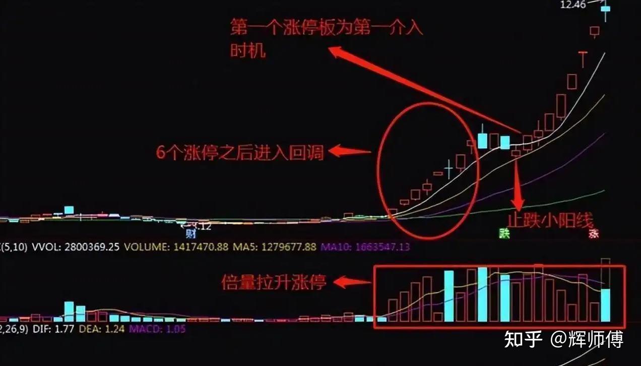 600077股吧(600751股票行情股吧) 600077股吧(600751股票行情股吧)