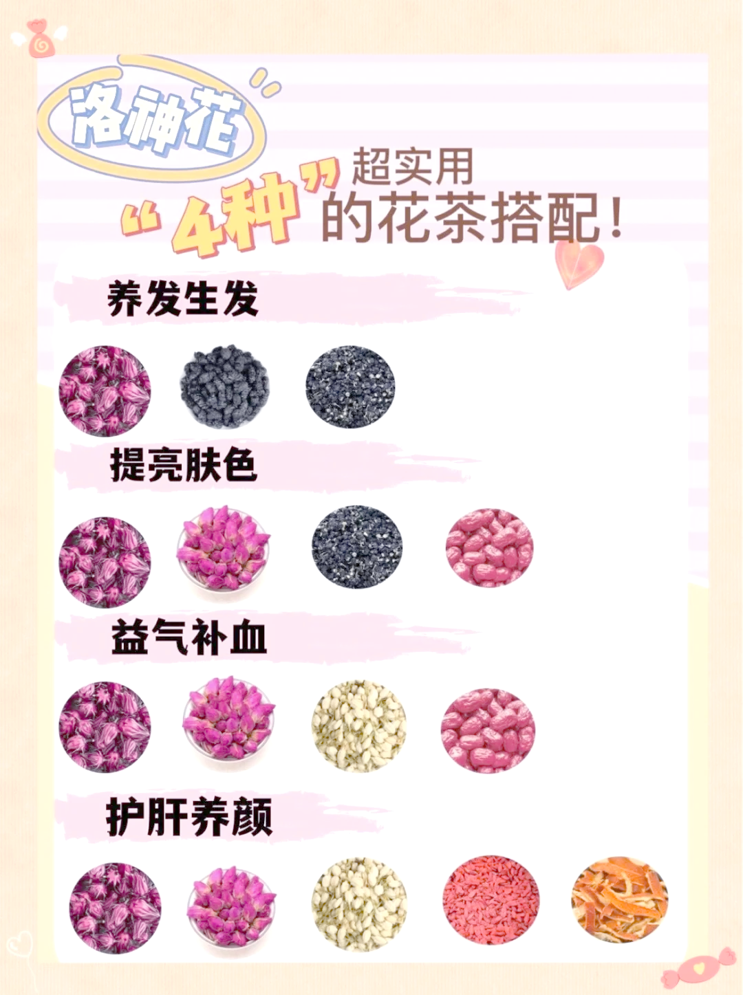 洛神花加陈皮泡水喝有什么功效(洛神花和陈皮泡在一起有什么功效) 洛神花加陈皮泡水喝有什么功效(洛神花和陈皮泡在一起有什么功效)
