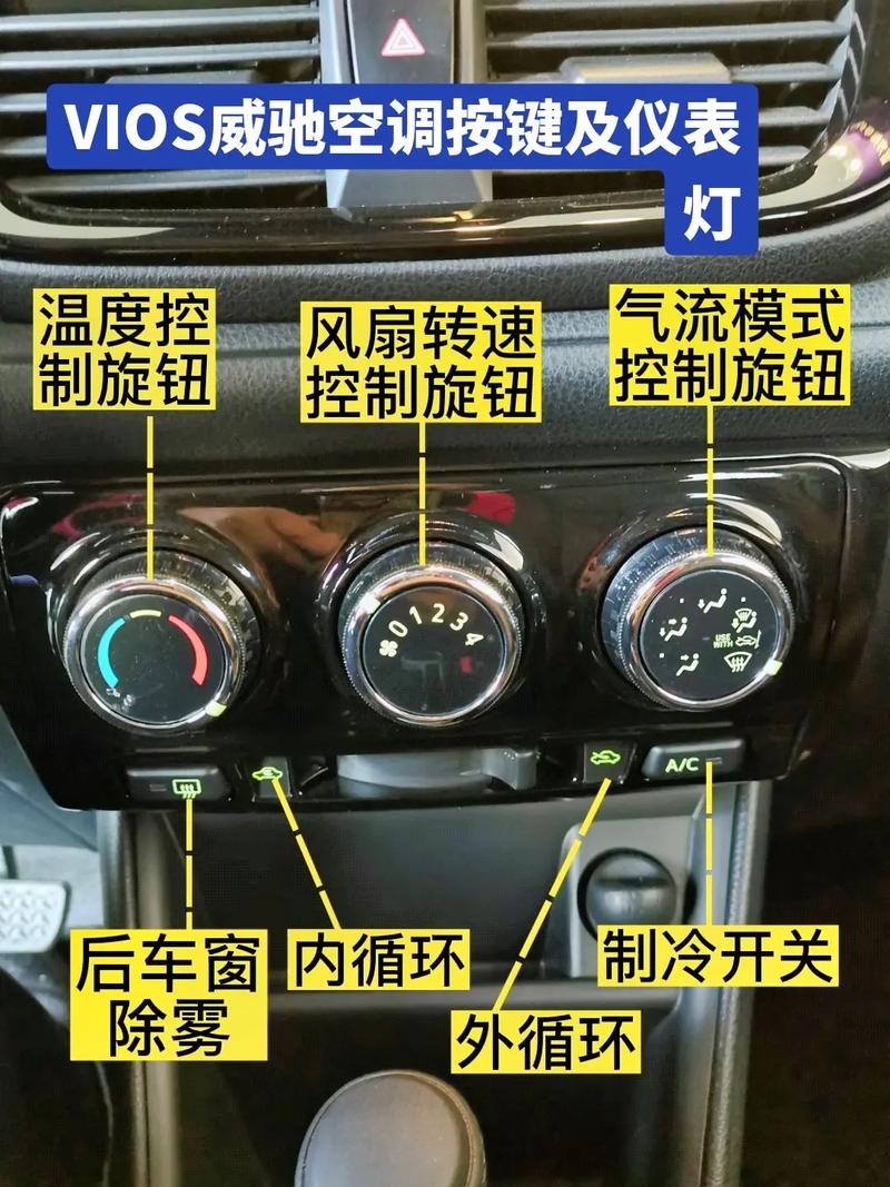 车上空调开关标志图解(车上空调开关标志图解说明) 车上空调开关标志图解(车上空调开关标志图解说明)