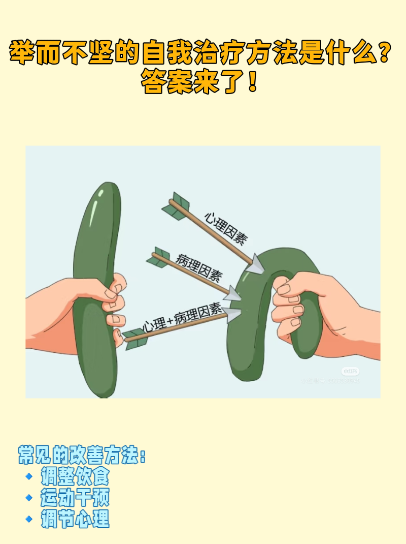 阳萎图片(阳萎是什么症状?) 阳萎图片(阳萎是什么症状?)