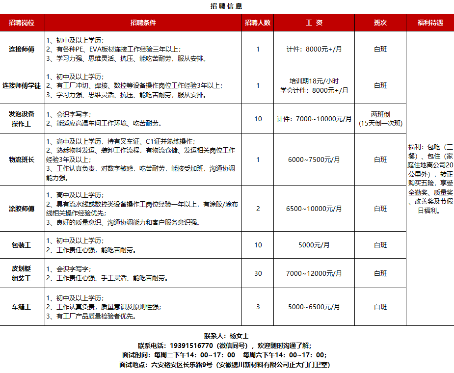 安庆公共招聘网(安庆公共招聘网2021)