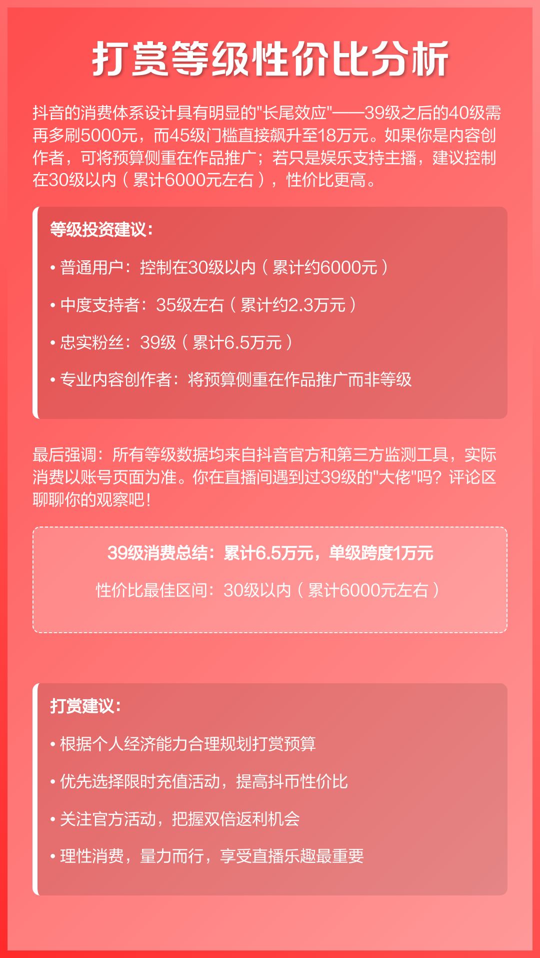 39级抖音要充多少钱(38到39级抖音要充多少钱)