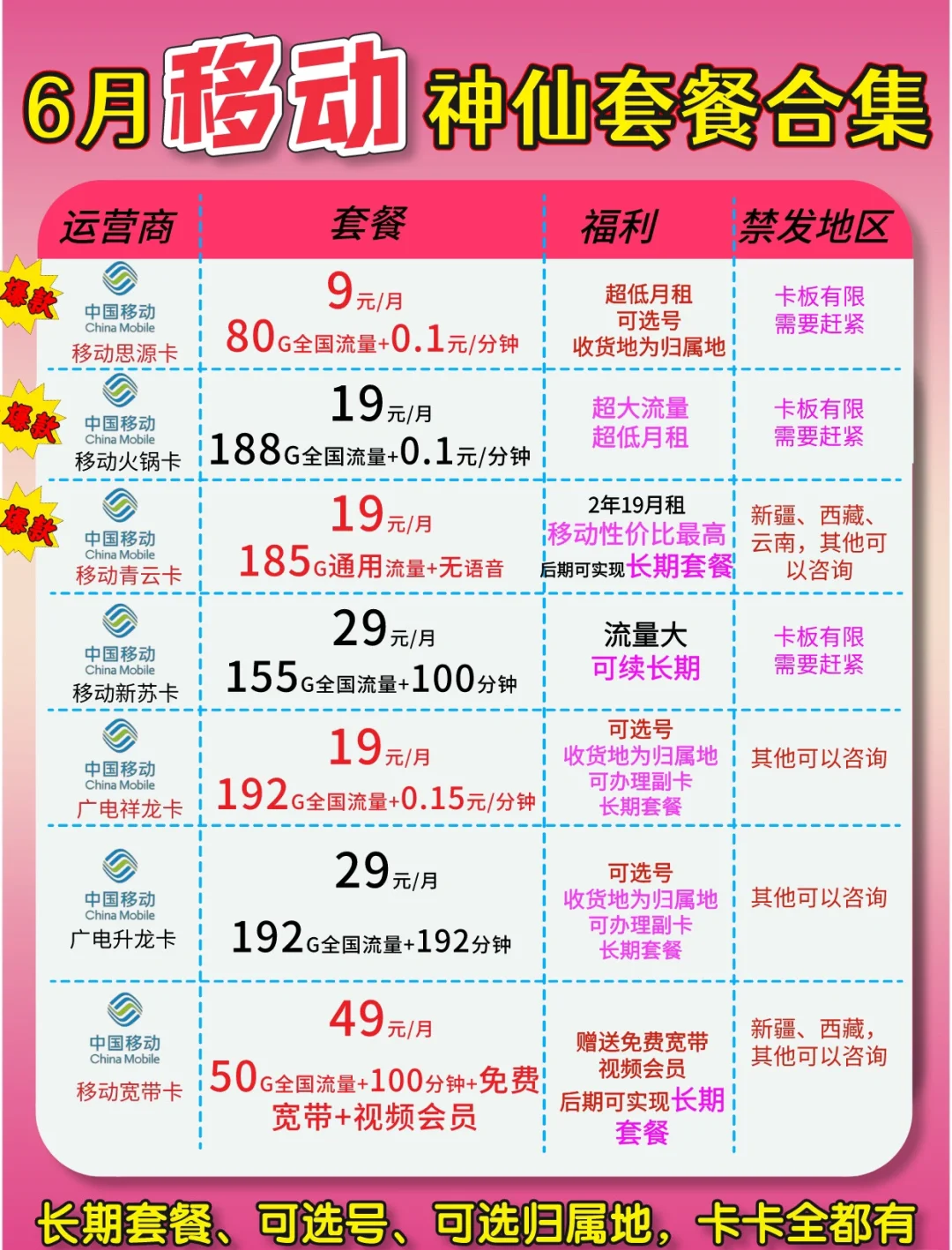 深圳移动宽带套餐价格表2020(深圳移动宽带套餐价格表2020广东)