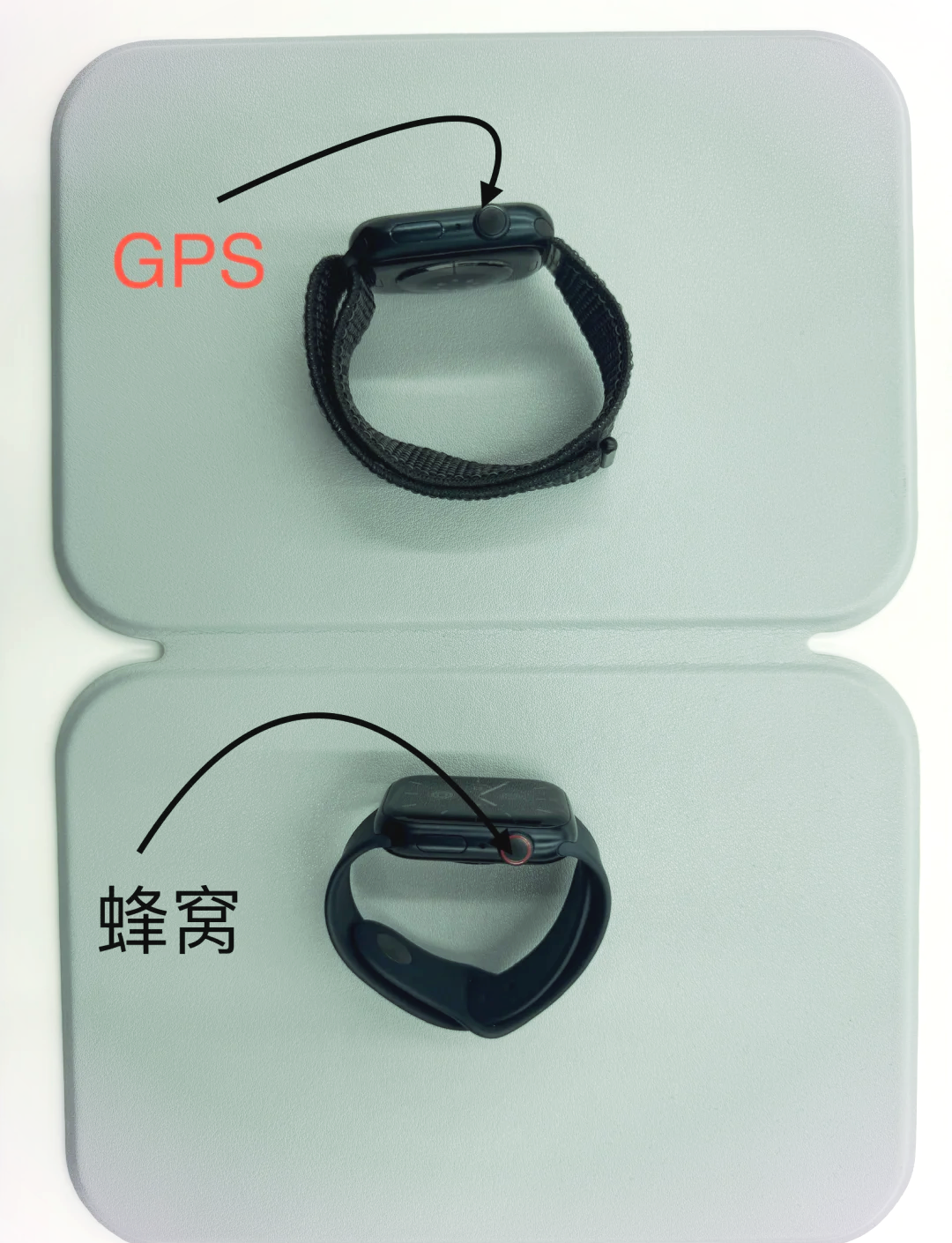 苹果手表蜂窝用处大吗(苹果手表蜂窝多了什么功能)