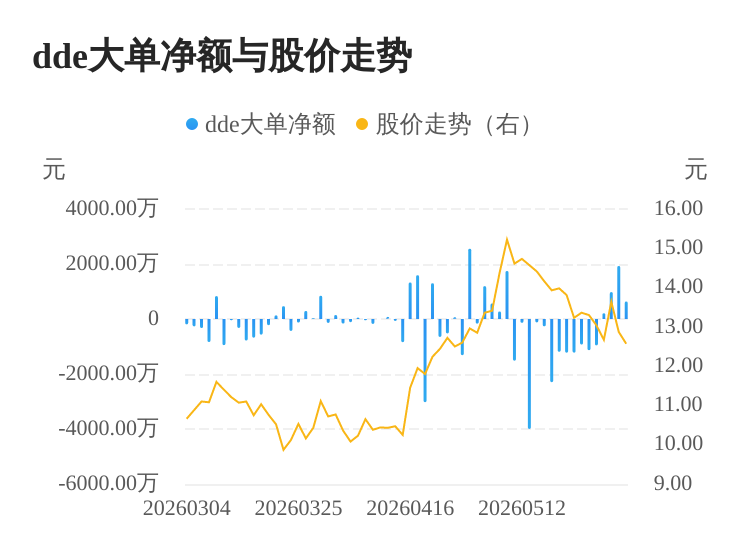 中威电子股吧(中威电子重组获批了吗2020)