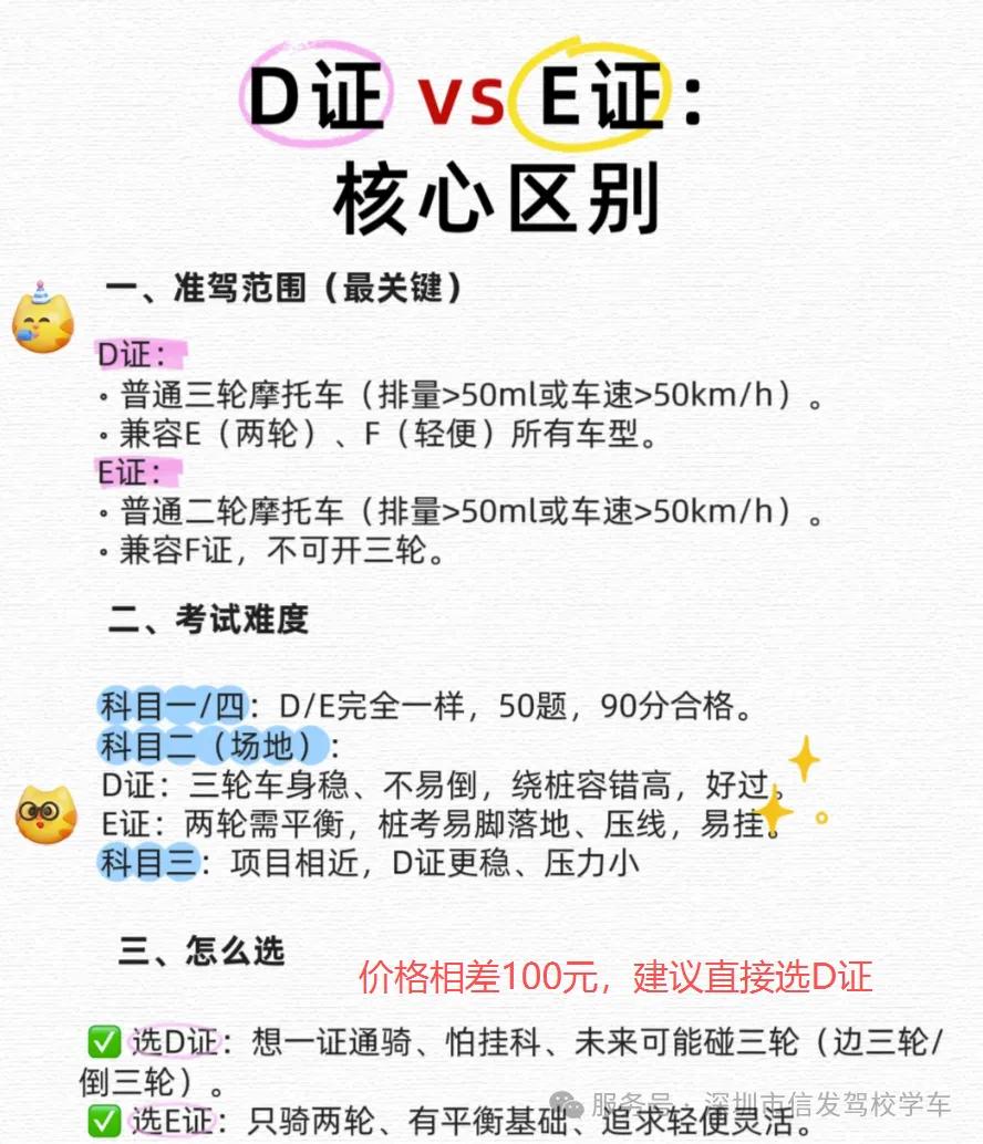 汽车驾照增驾摩托车驾照怎么弄?(汽车驾照增驾摩托车驾照要考理论吗)