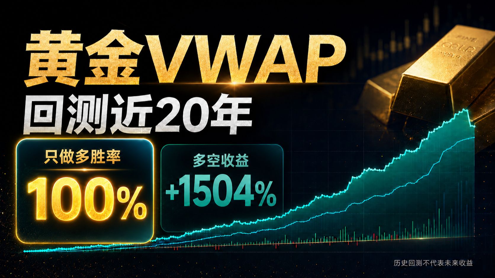 期货黄金(期货黄金是什么意思) 期货黄金(期货黄金是什么意思)