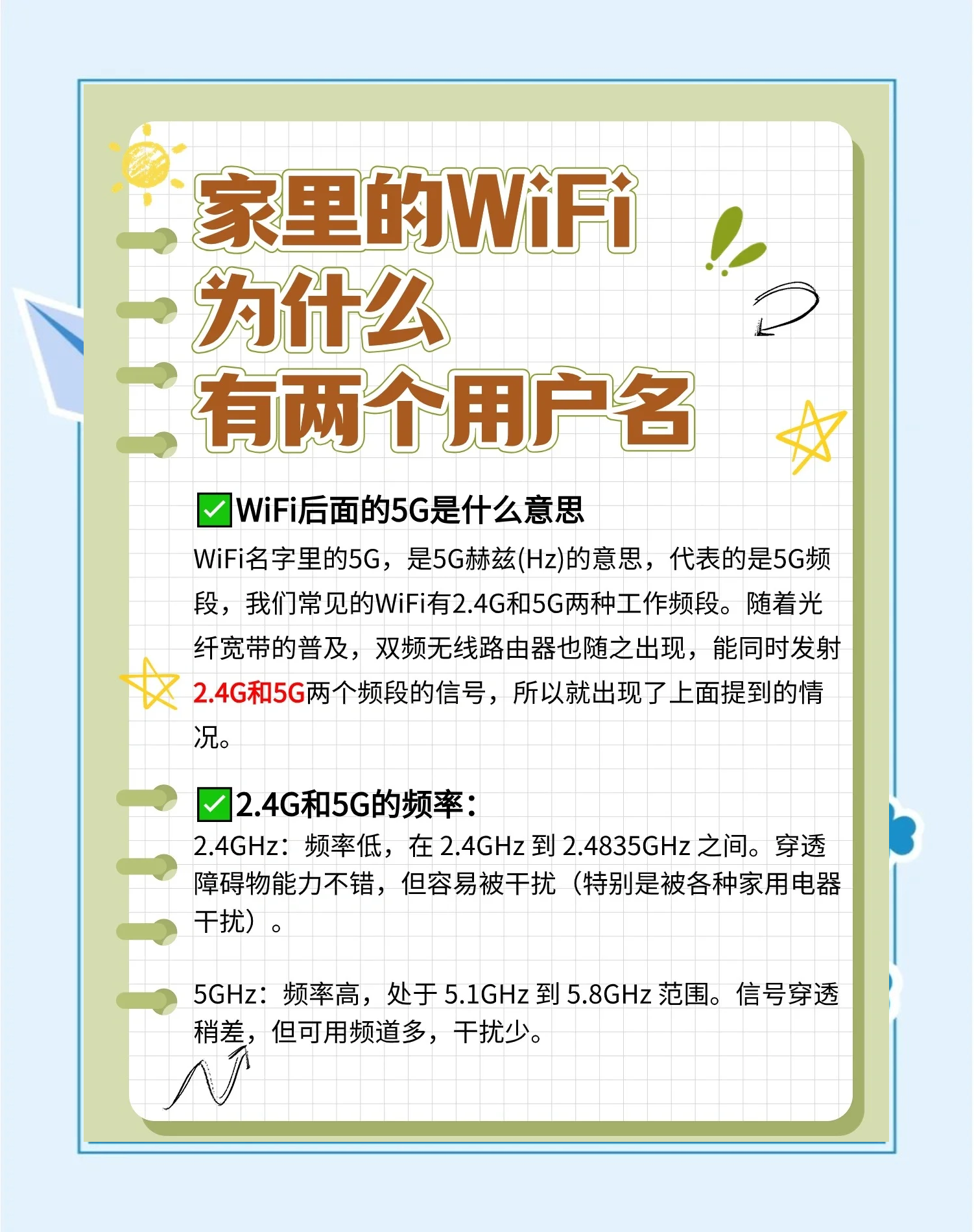 路由器2.4g和5g有什么区别(路由器怎么设置24g和5g双频)