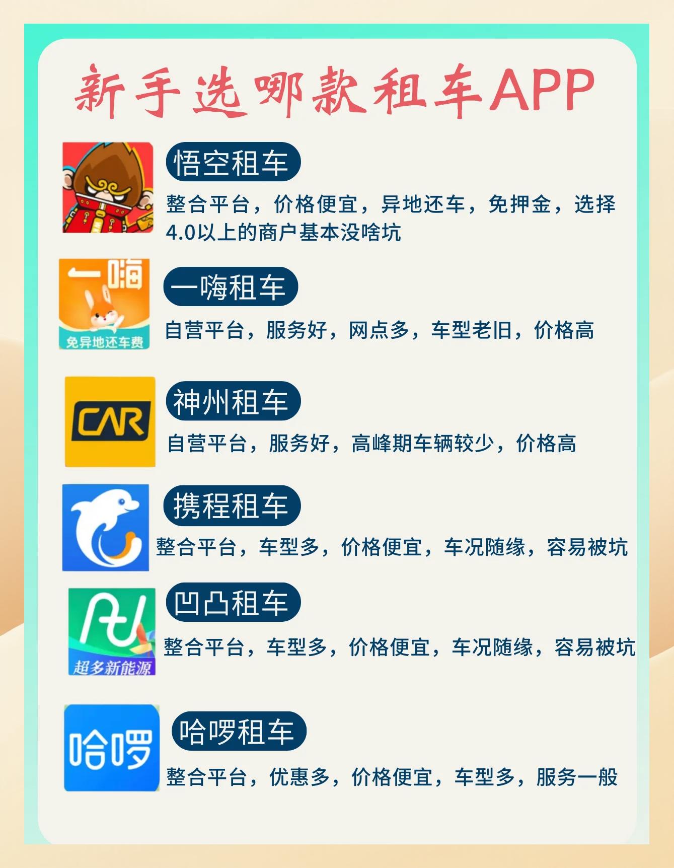 打车下载什么软件的车最便宜的简单介绍 打车下载什么软件的车最便宜的简单介绍