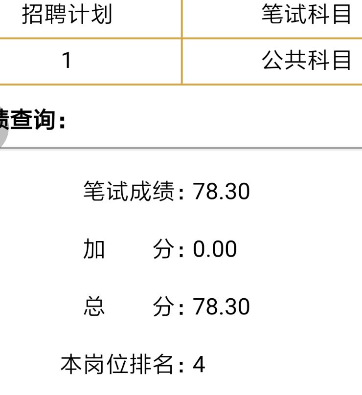 广西事业单位成绩查询(广西事业单位成绩查询时间) 广西事业单位成绩查询(广西事业单位成绩查询时间)