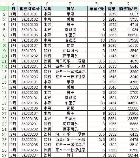 条件函数(excel条件函数) 条件函数(excel条件函数)