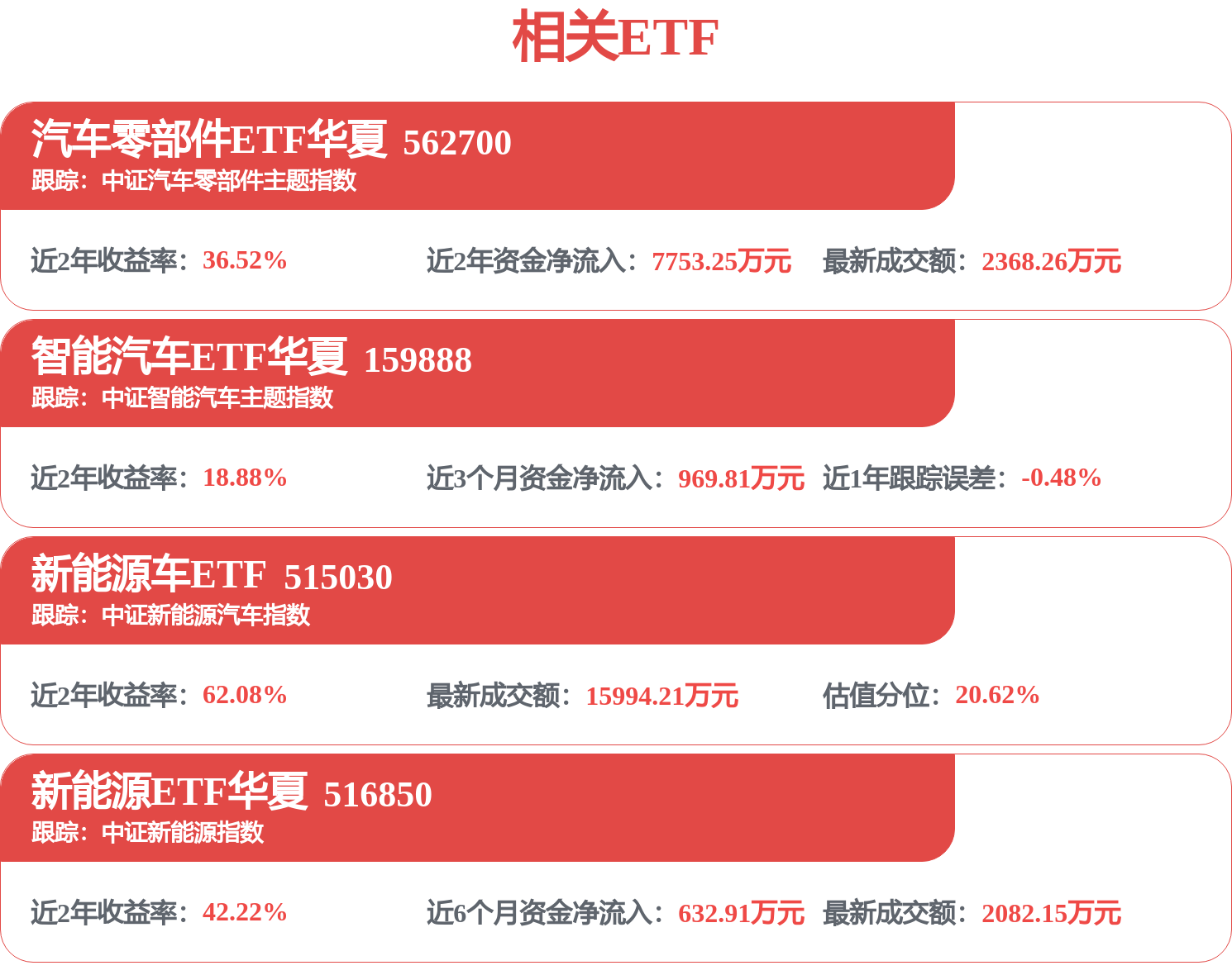 高铁概念股票(高铁概念股票代码) 高铁概念股票(高铁概念股票代码)