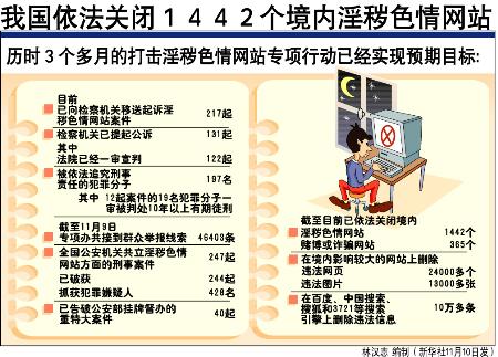 经常访问的网站怎么关闭(如何关闭浏览器的经常访问)