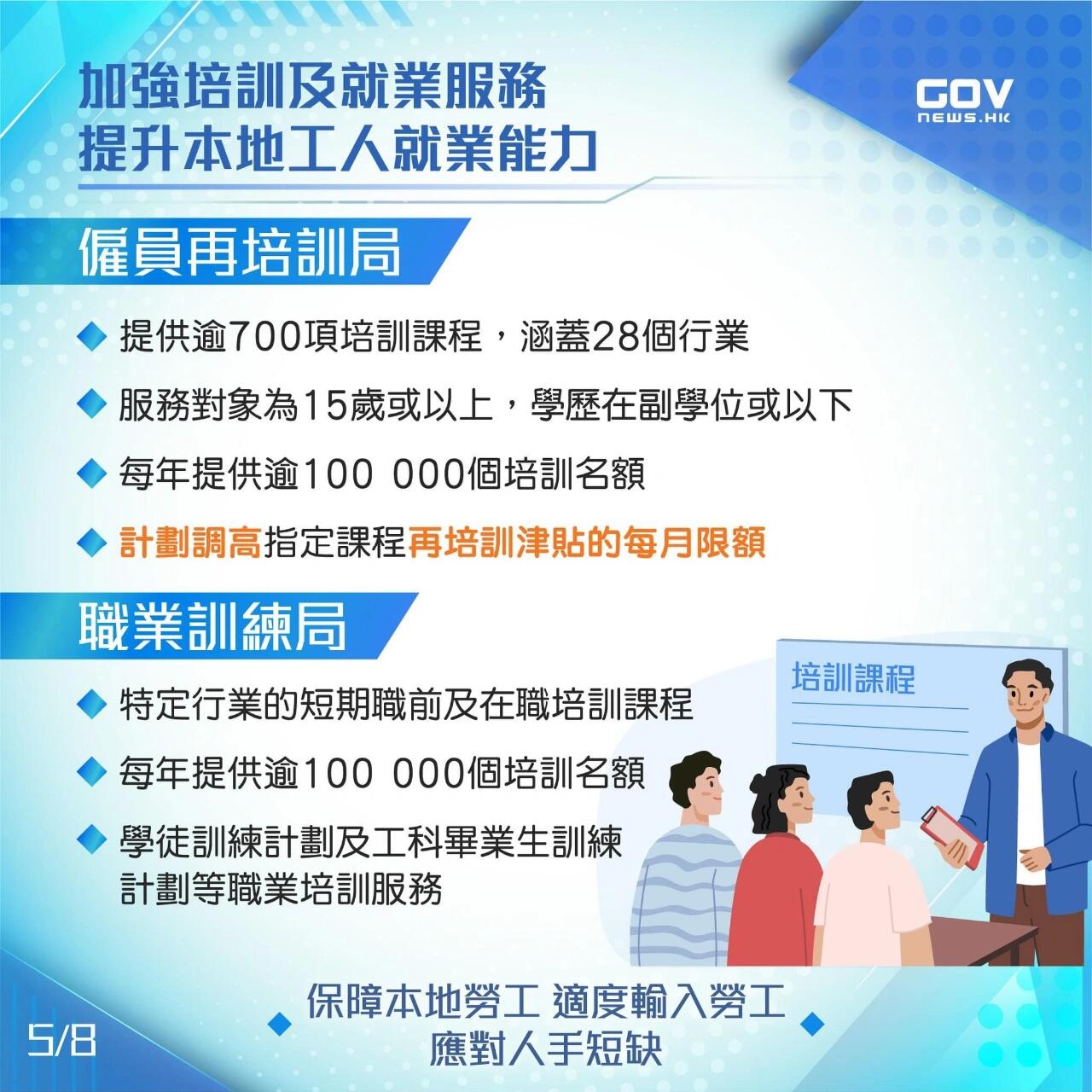 香港招聘内地劳工网站(香港招工5560岁急招)