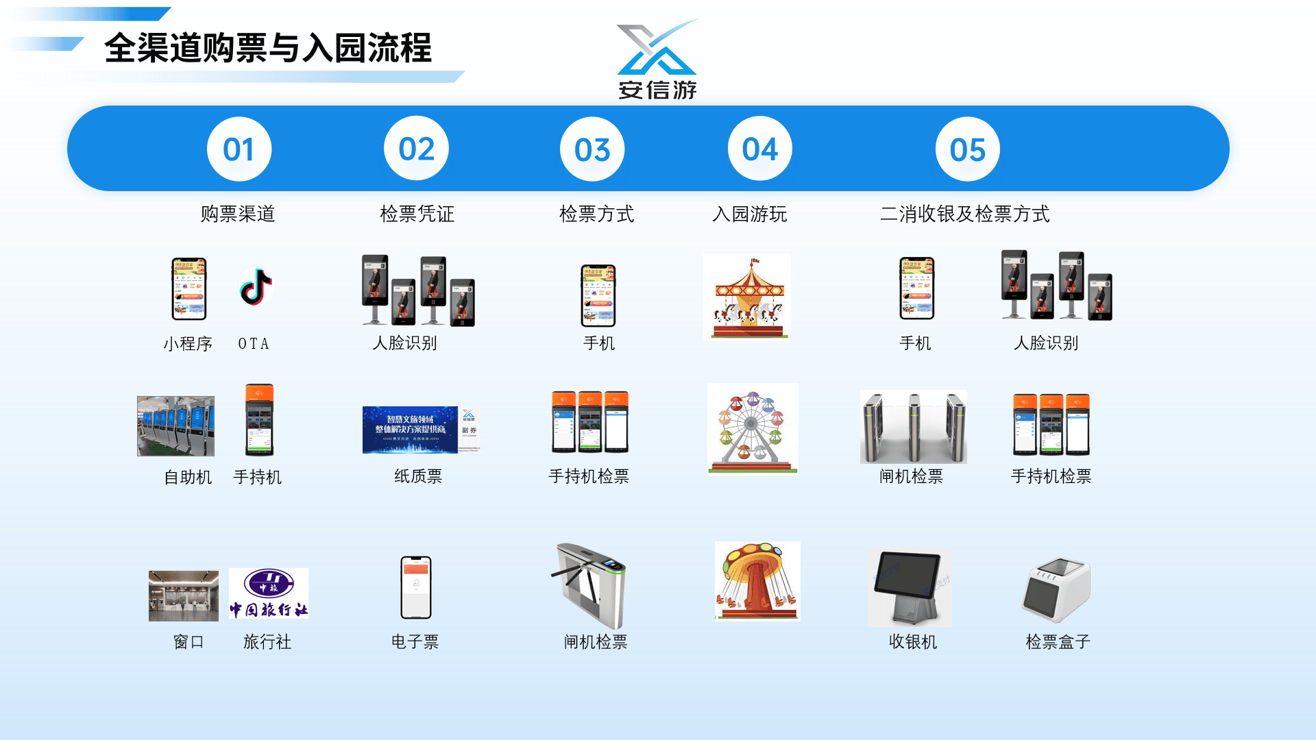 郑州交运集团电子票务系统(郑州交运集团电子票务系统官网)