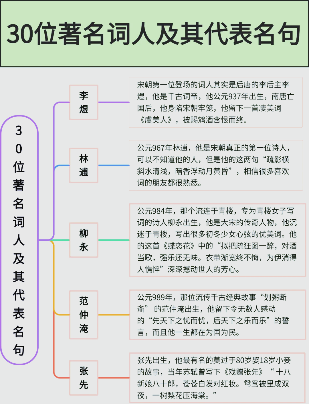 张德林宋朝简介(张德林宋朝简介图片) 张德林宋朝简介(张德林宋朝简介图片)