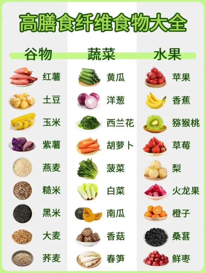 维生素a的食物排行榜(维生素a的食物有哪些食物有什么) 维生素a的食物排行榜(维生素a的食物有哪些食物有什么)
